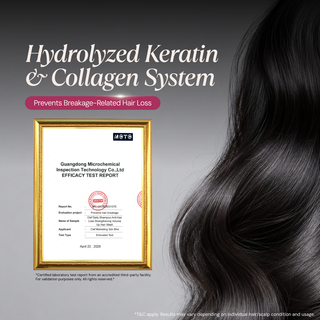 Complete Hair Care Set