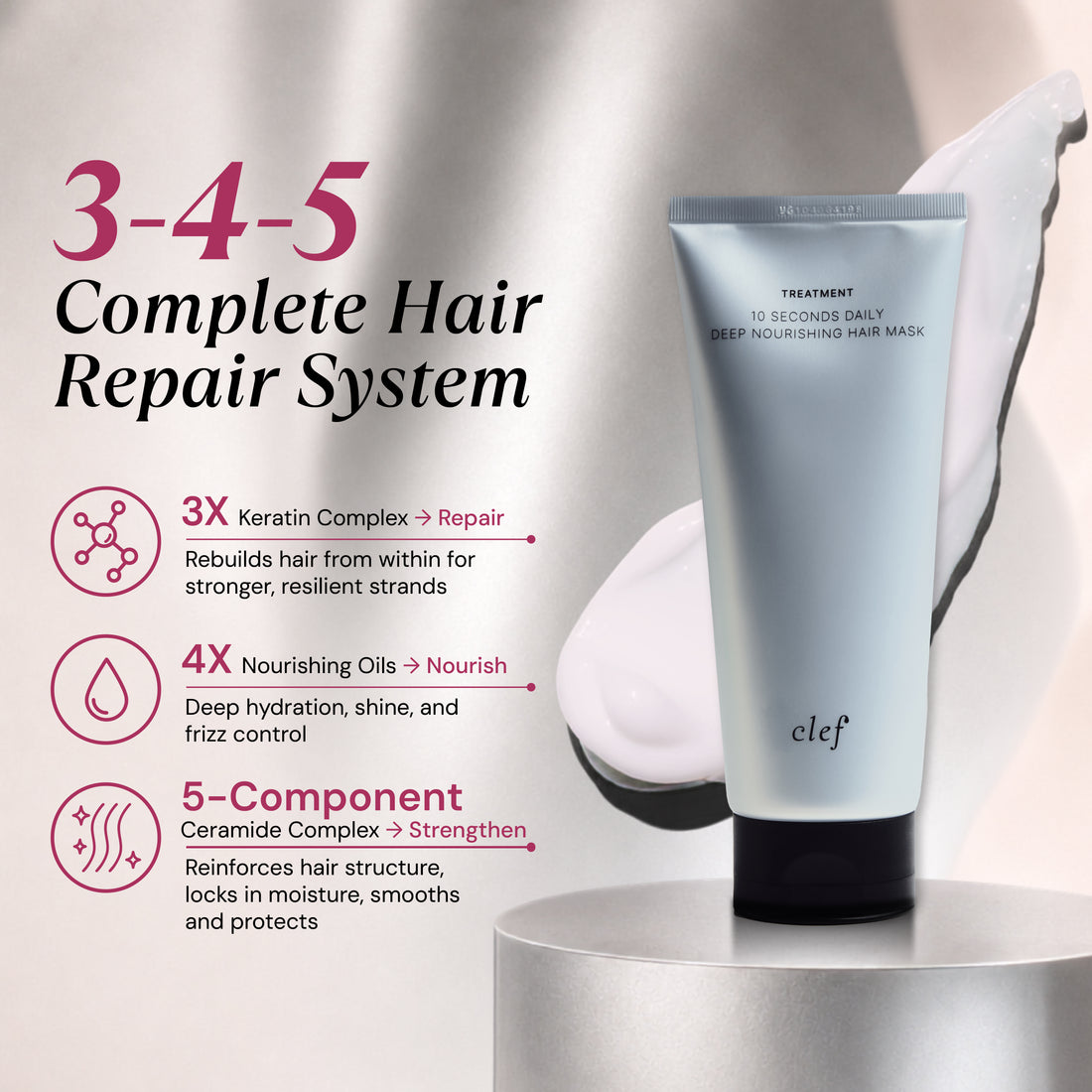 Complete Hair Care Set