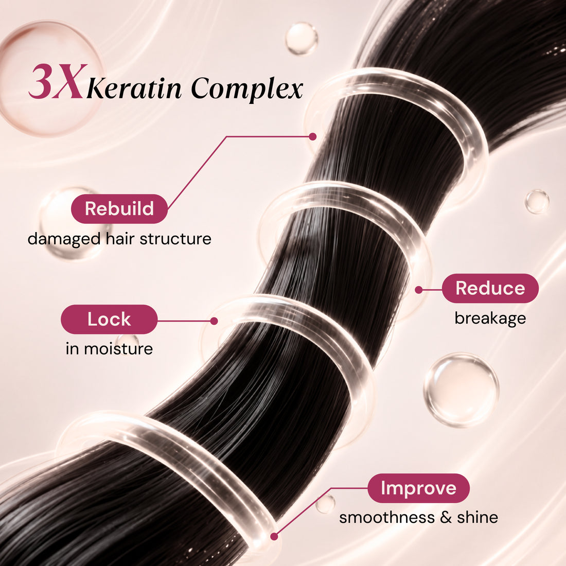 Complete Hair Care Set