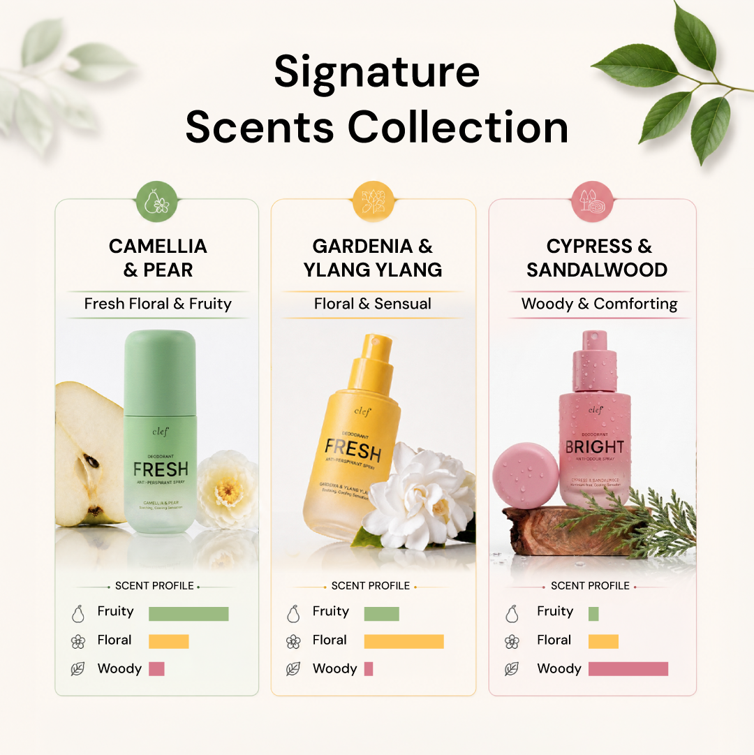 BRIGHT Cypress & Sandalwood Anti-Odour Spray
