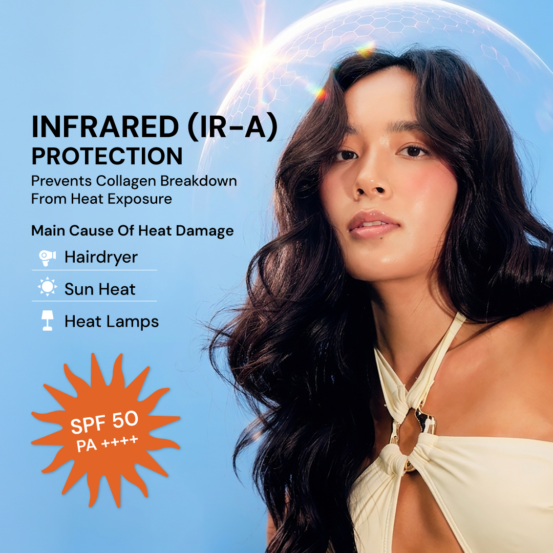 [NEW] CLEF Face & Body Sunscreen SPF50 PA++++ 70ml