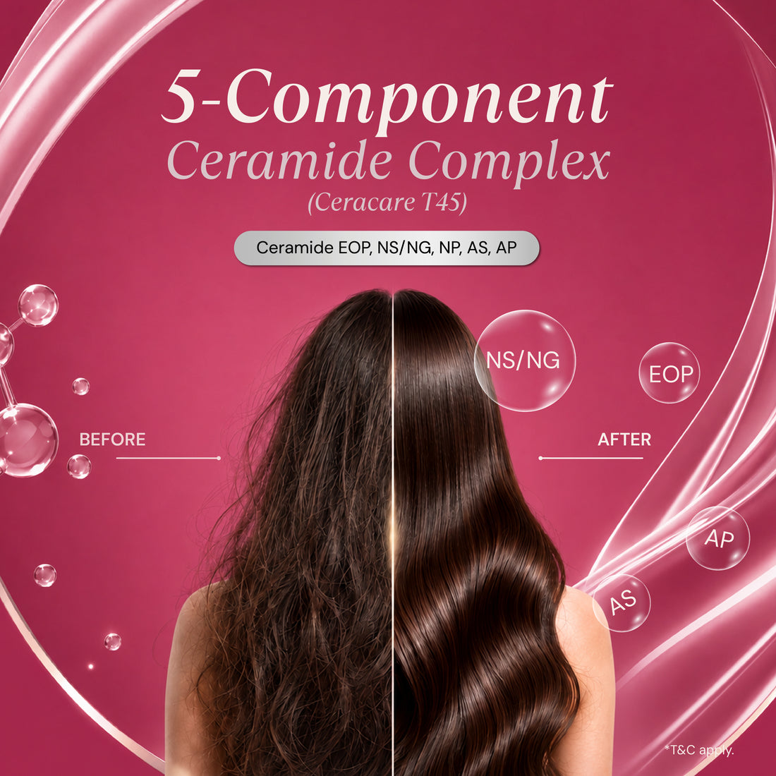Complete Hair Care Set