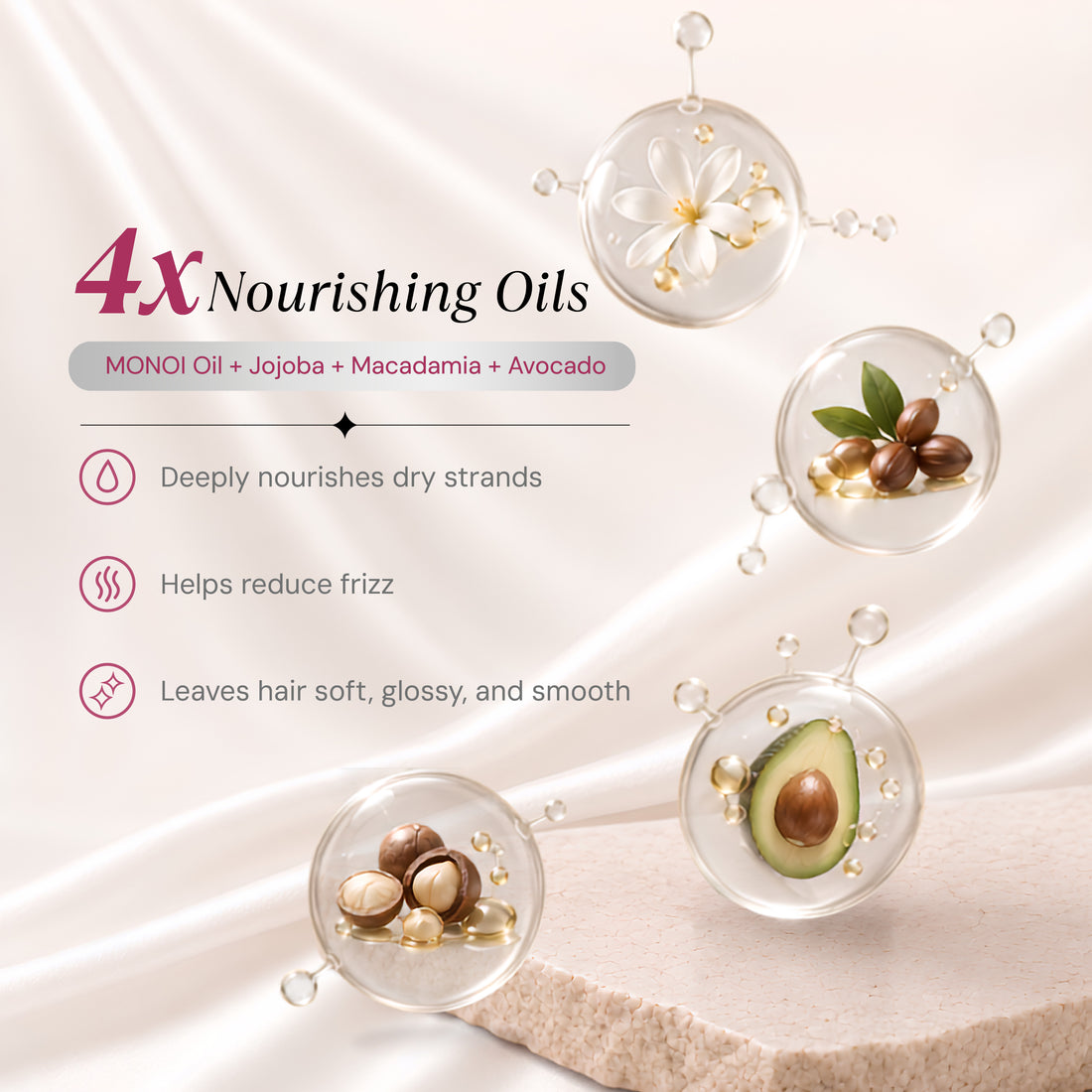 Complete Hair Care Set