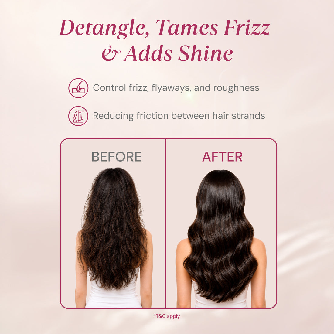Complete Hair Care Set