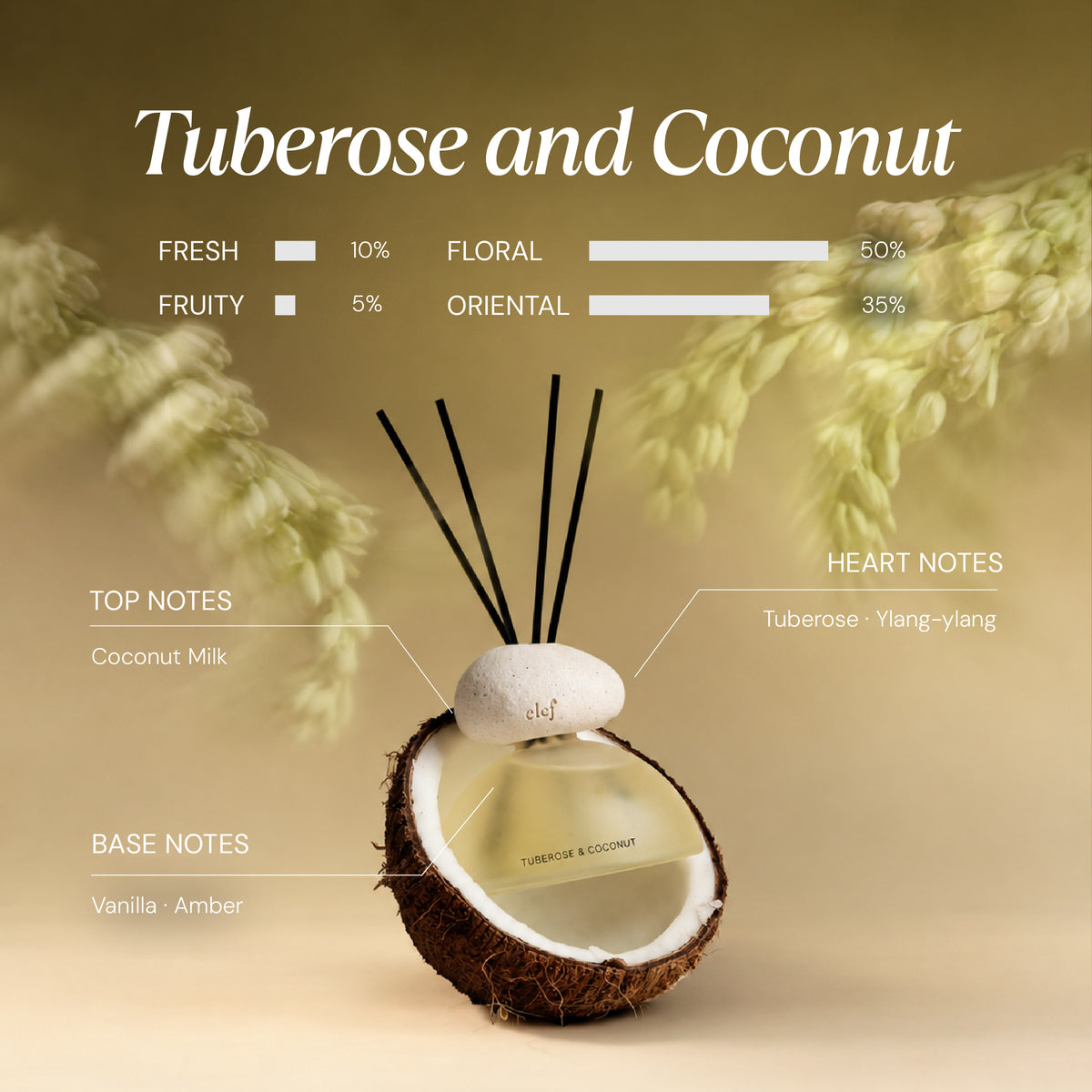 Rooted in Nature Tuberose & Coconut Reed Diffuser 200ml