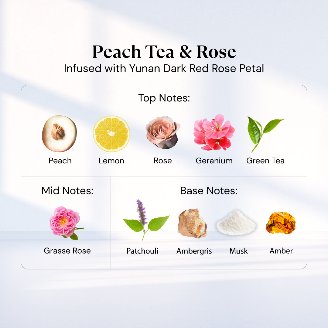 [NEW LAUNCH EXCLUSIVE BUNDLE] CLEF Tea Core Peach Tea & Rose