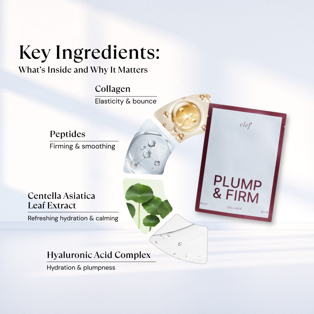 [COMING SOON] CLEF Plump & Firm Milky Collagen Mask