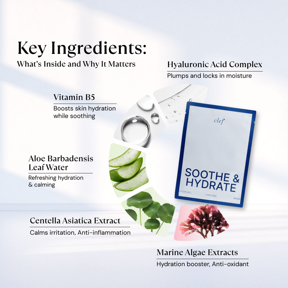 [YIFEI] CLEF Soothe & Hydrate Hydrogel Cooling Mask