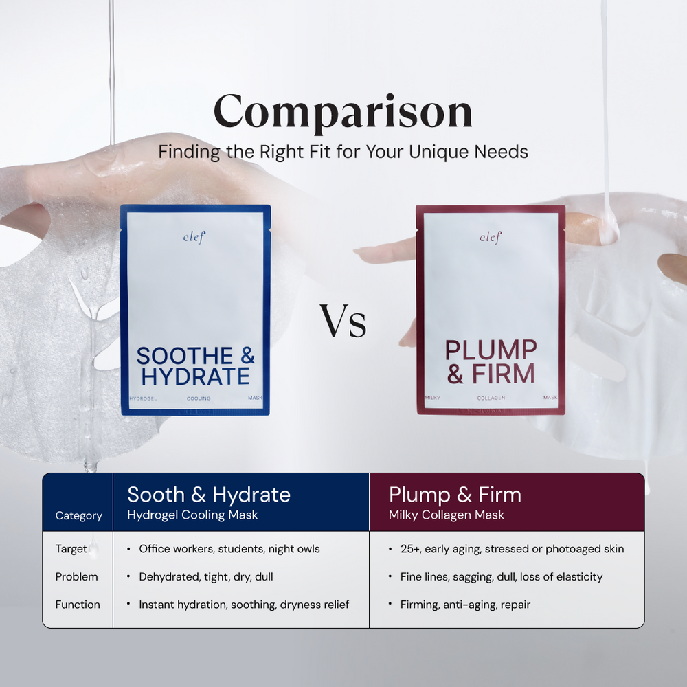 [YIFEI] CLEF Soothe & Hydrate Hydrogel Cooling Mask