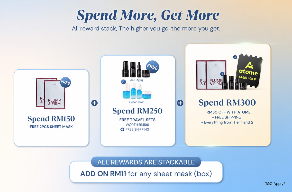 All Products