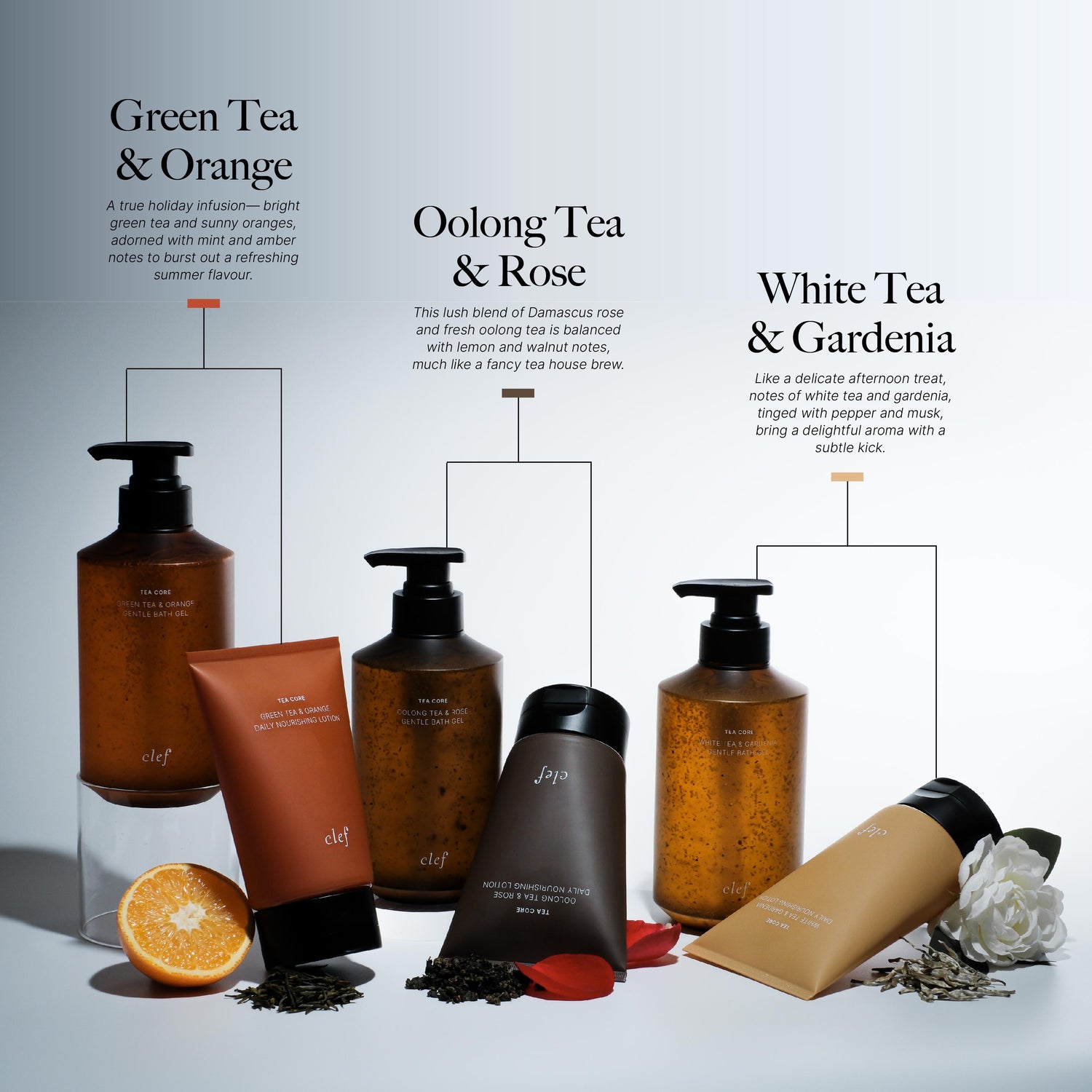 [PRE-ORDER] Tea Core White Tea & Gardenia Bath Gel