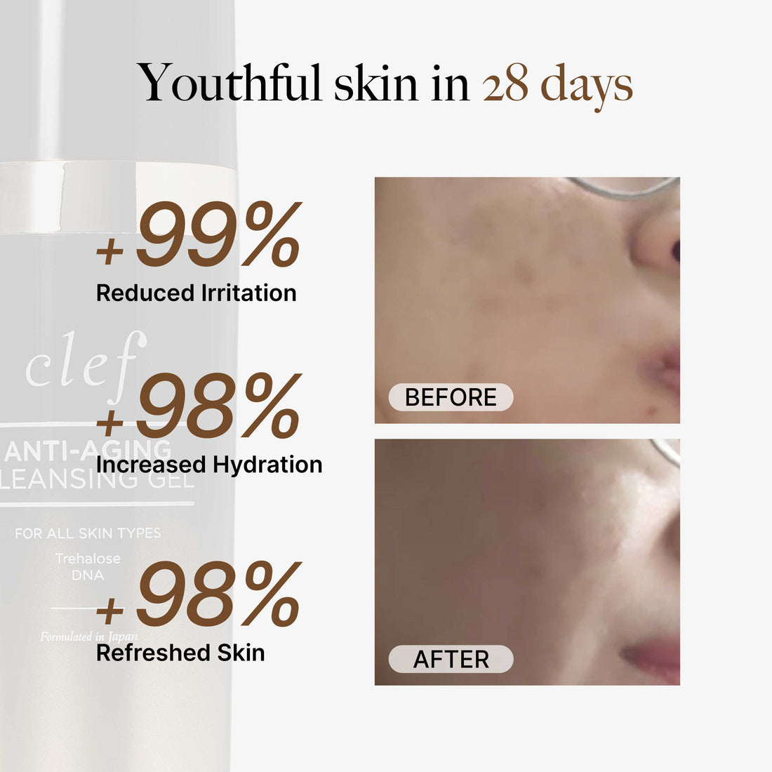 TWIN PACK PROMO - CLEF Anti-Aging Cleansing Gel