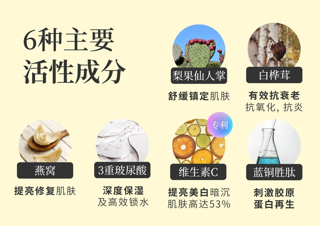 CLEF x COCO的宠粉团购福利 - 全效熬夜精华
